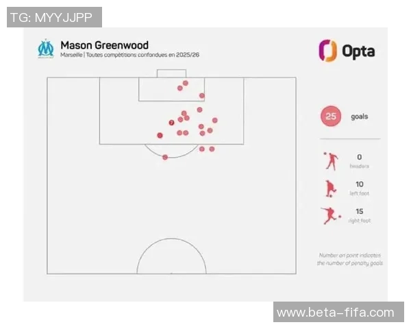 足球游戏中的得分策略与技巧分析助你成为场上明星